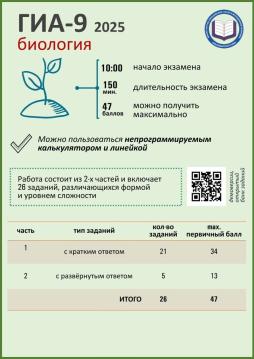 Памятка по биологии