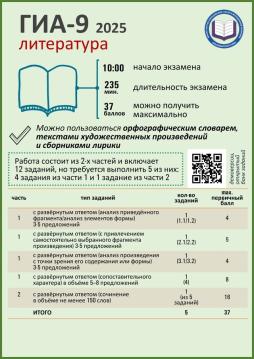 Памятка по литературе