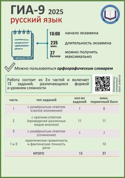 Памятка по русскому языку